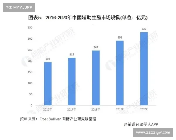 中国房地产行业十大企业榜单分析与发展趋势展望